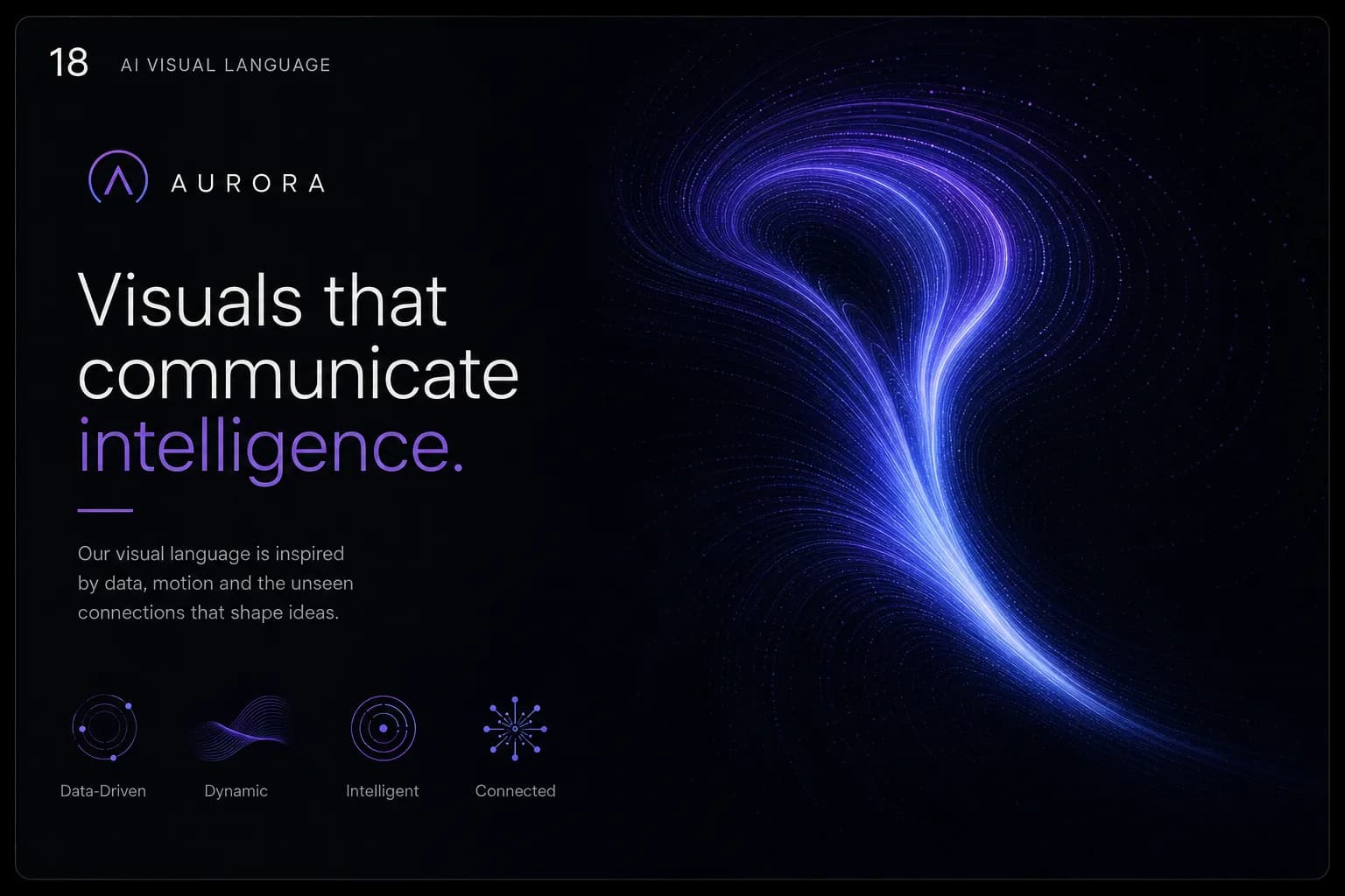 Aurora identity applied across packaging and interface